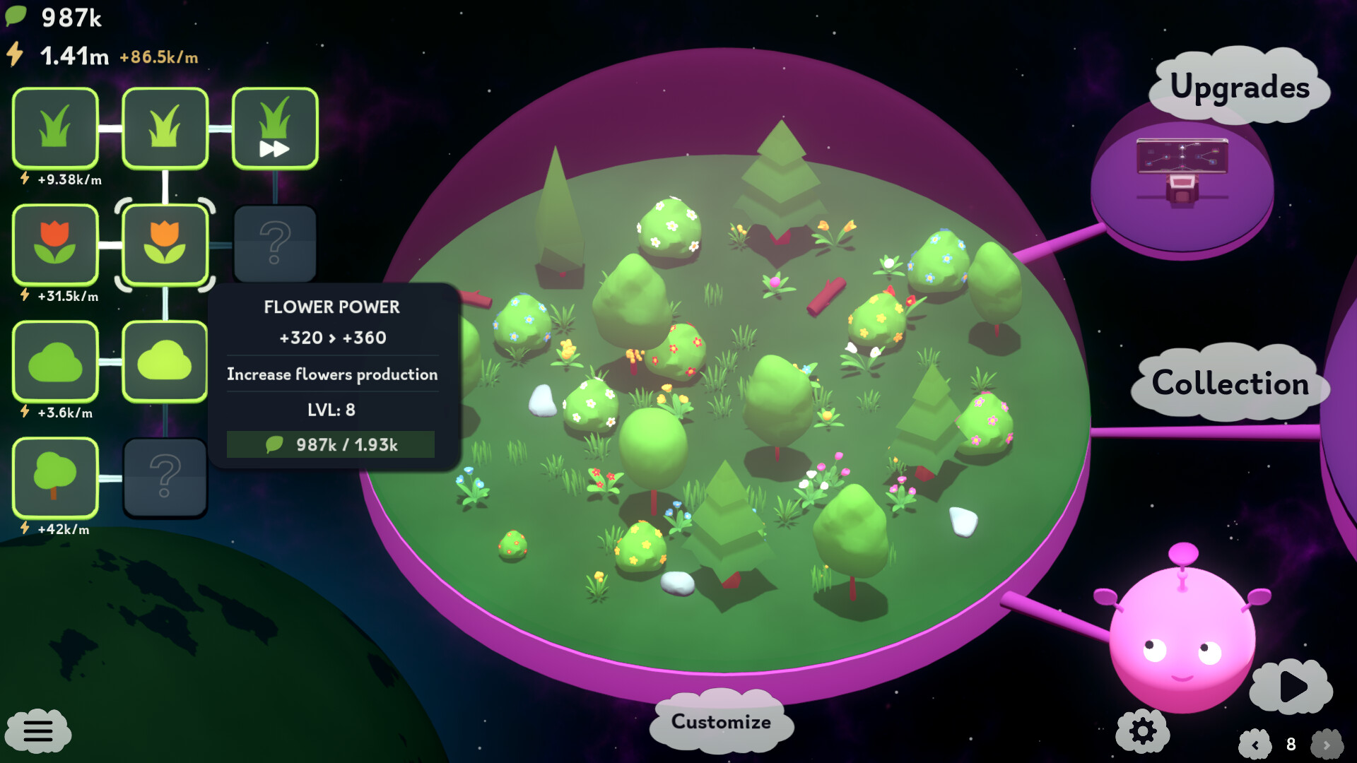 Gameplay de The Greenening